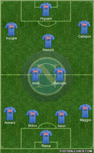 Napoli Formation 2013
