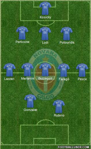 Novara 3-5-2 football formation