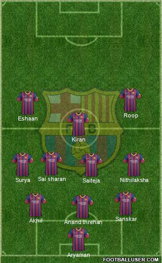 F.C. Barcelona Formation 2013