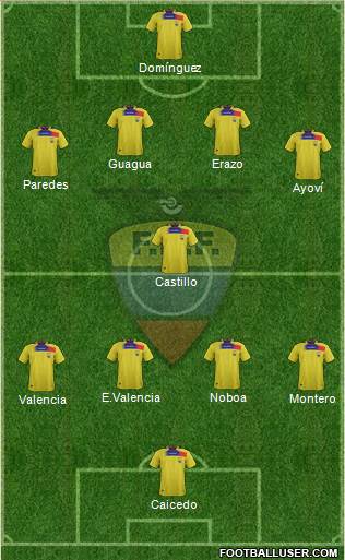Ecuador Formation 2013
