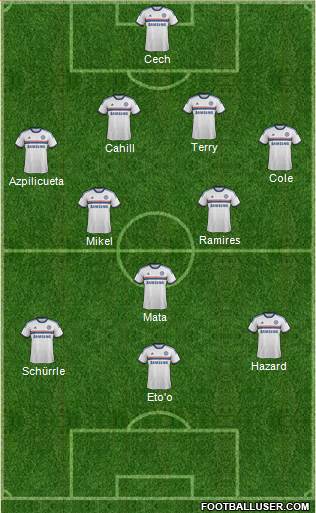 Chelsea Formation 2013