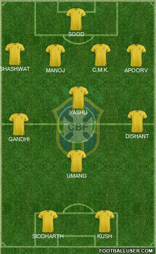 Brazil Formation 2013