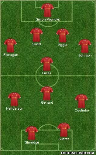Liverpool Formation 2013