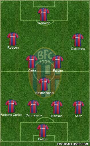 Bologna Formation 2013