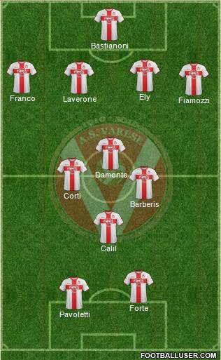 Varese Formation 2013