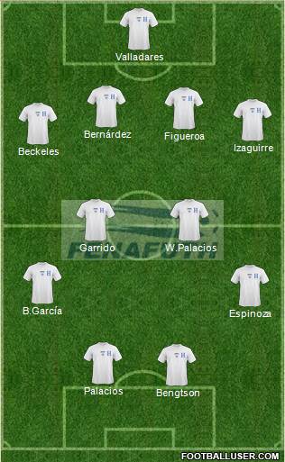 Honduras Formation 2013