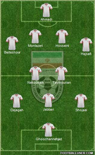 Iran Formation 2013