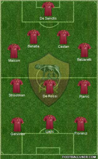 AS Roma Formation 2013