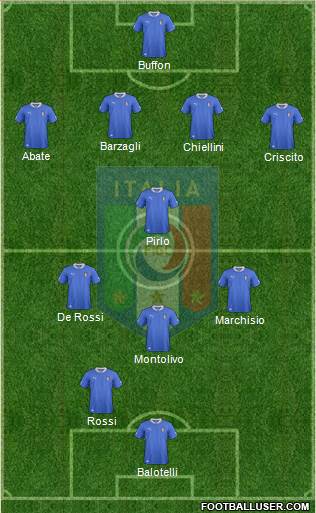 Italy Formation 2013