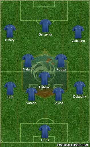 France Formation 2013