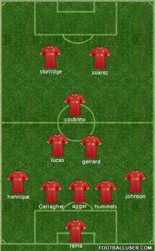 Liverpool Formation 2013