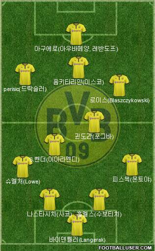 Borussia Dortmund Formation 2013