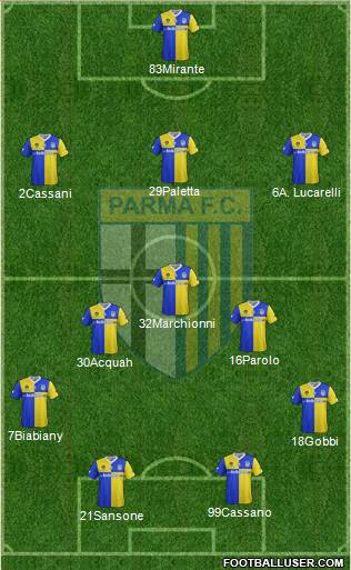 Parma Formation 2013