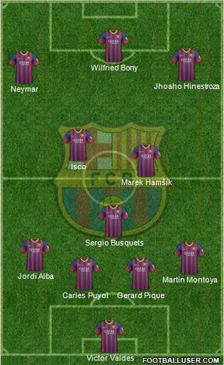F.C. Barcelona Formation 2013