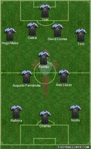R.C. Celta S.A.D. Formation 2013