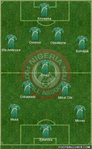 Nigeria Formation 2013