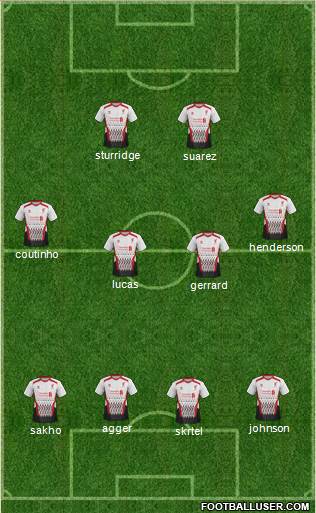 Liverpool Formation 2013