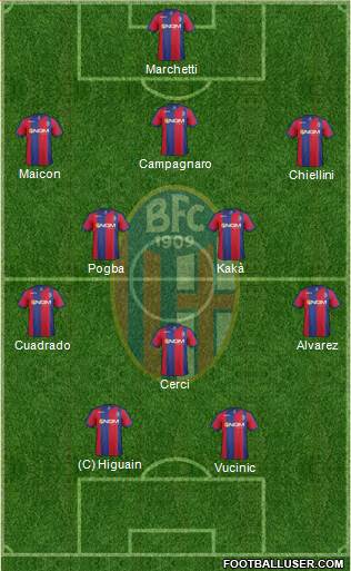 Bologna Formation 2013
