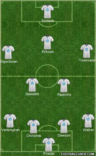Tottenham Hotspur Formation 2013