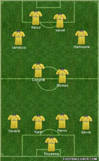Arsenal Formation 2013