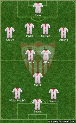 Sevilla F.C., S.A.D. Formation 2013