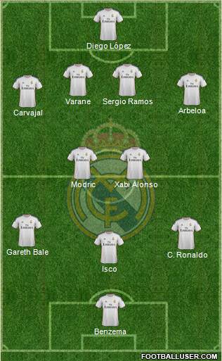 Real Madrid C.F. Formation 2013