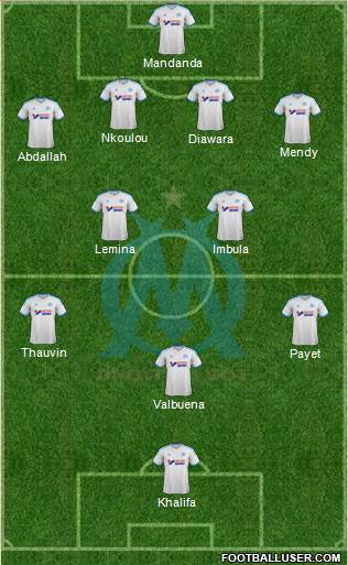 Olympique de Marseille Formation 2013