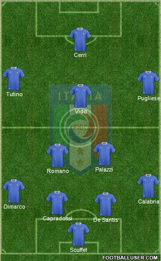Italy Formation 2013