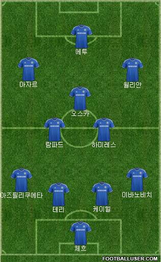 Chelsea Formation 2013