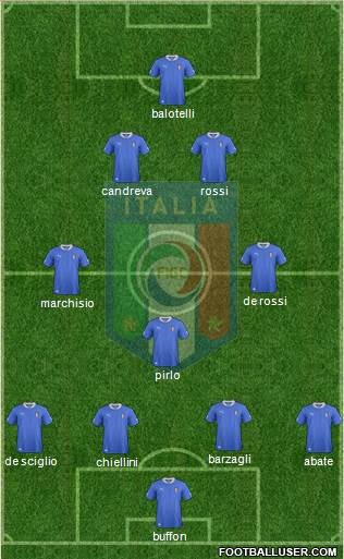 Italy Formation 2013