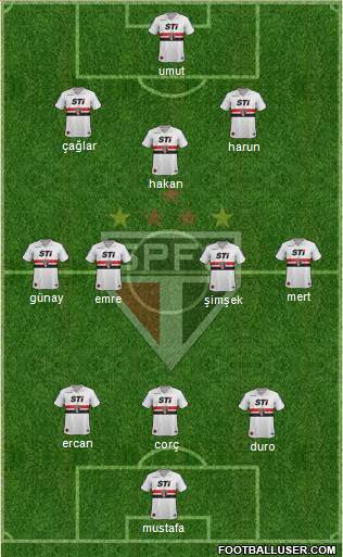 São Paulo FC Formation 2013