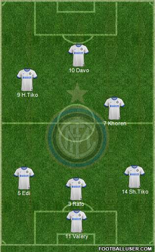 F.C. Internazionale Formation 2013
