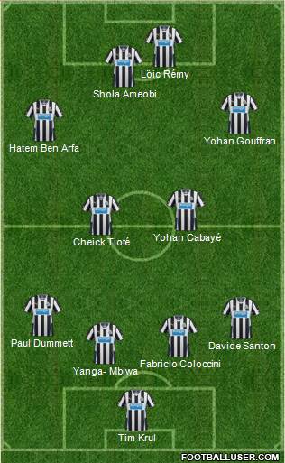 Newcastle United Formation 2013