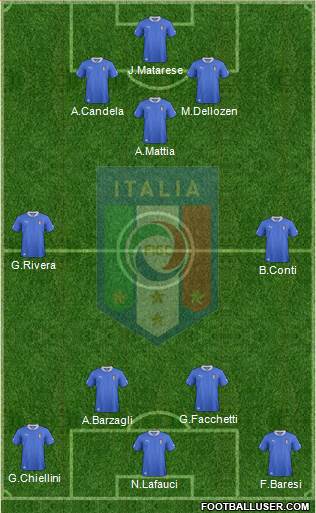 Italy Formation 2013