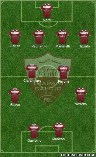 Trapani Formation 2013