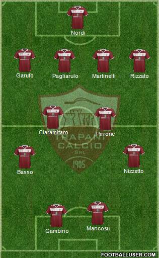 Trapani 4-4-2 football formation