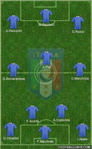 Italy Formation 2013