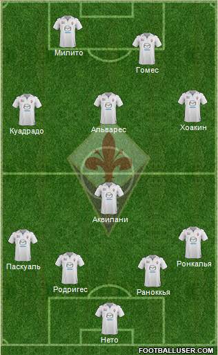 Fiorentina Formation 2013