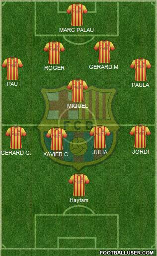 F.C. Barcelona Formation 2013