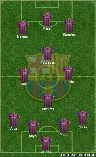 F.C. Barcelona Formation 2013