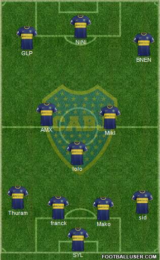 Boca Juniors Formation 2013
