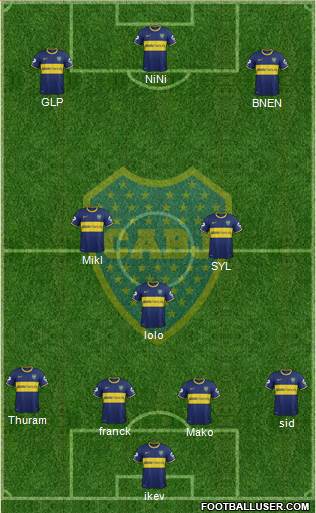Boca Juniors Formation 2013