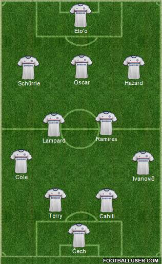Chelsea Formation 2013