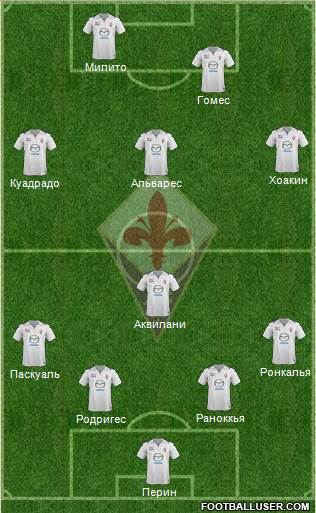 Fiorentina Formation 2013