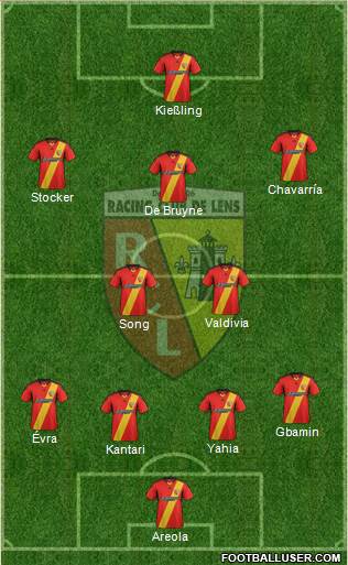 Racing Club de Lens Formation 2013