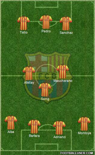 F.C. Barcelona Formation 2013