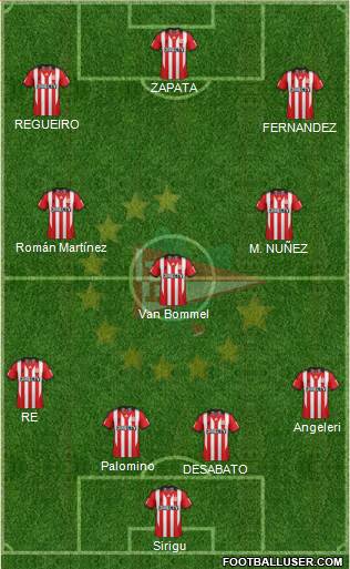 Estudiantes de La Plata Formation 2013
