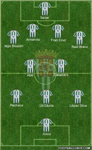 Córdoba C.F., S.A.D. Formation 2013