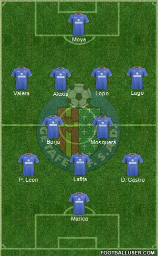 Getafe C.F., S.A.D. Formation 2013