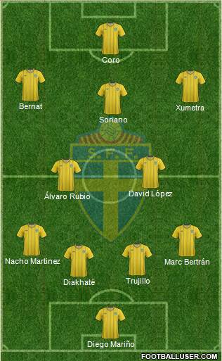 Sweden Formation 2013